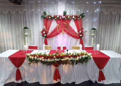 Banquetería y Decoraciones